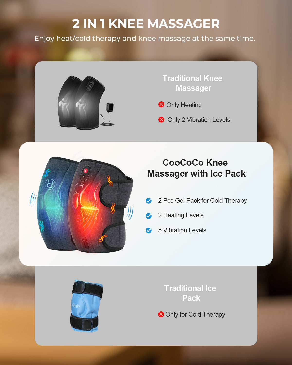 Adjustable Knee Massager with Heat & Cold Vibration - for Arthritis, Injury & Muscle Relief