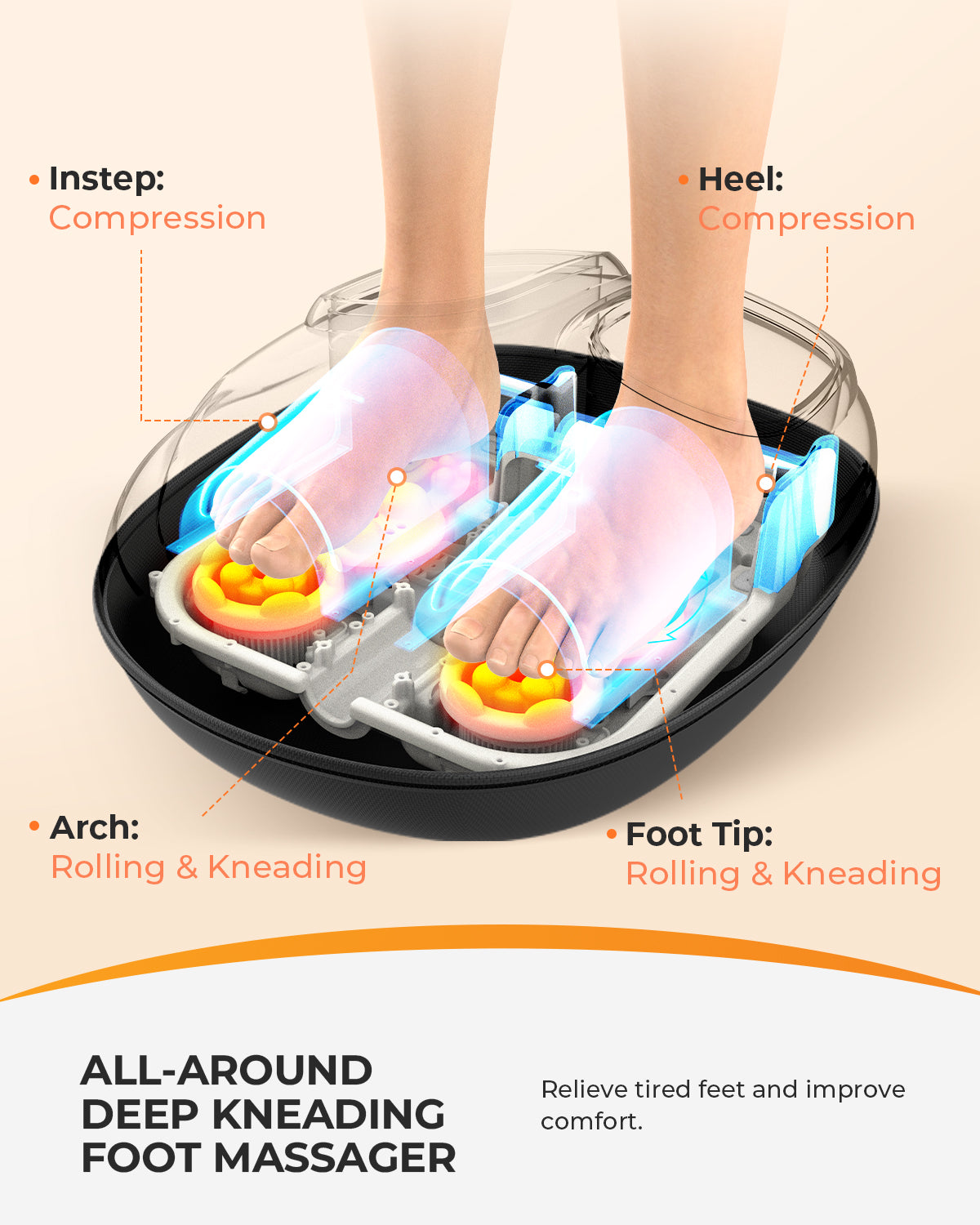 CooCoCo Gifts for Women Men Mom Dad, FSA HSA Eligible Foot Massager with Heat - CO-5503