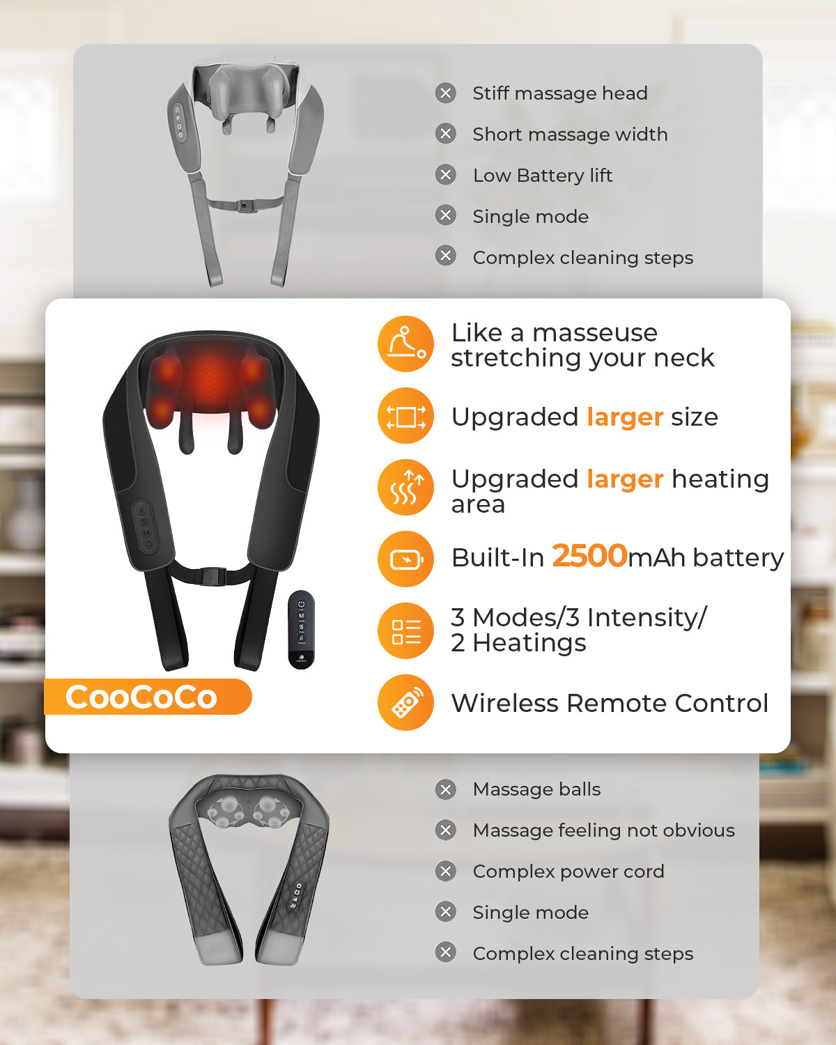 CooCoCo Cordless Neck Massager with Heat – 6D Shiatsu, Remote Control, Dual Heat Zones, FSA/HSA Eligible