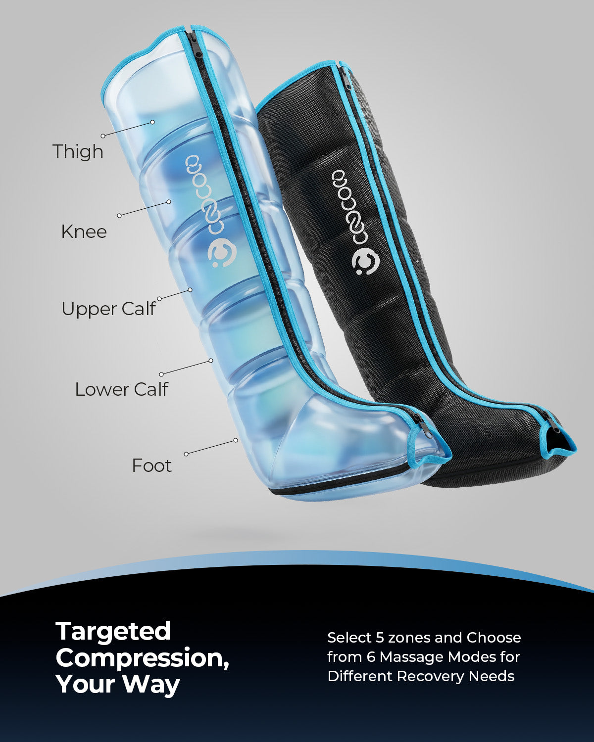 CooCoCo Cordless Leg Compression Massager, FSA Eligible Leg Massager for Circulation and Pain Relief, Foot Calf Thigh Compression Boots for Edema Relief & Varicose Veins, Fits up to 30" Thigh