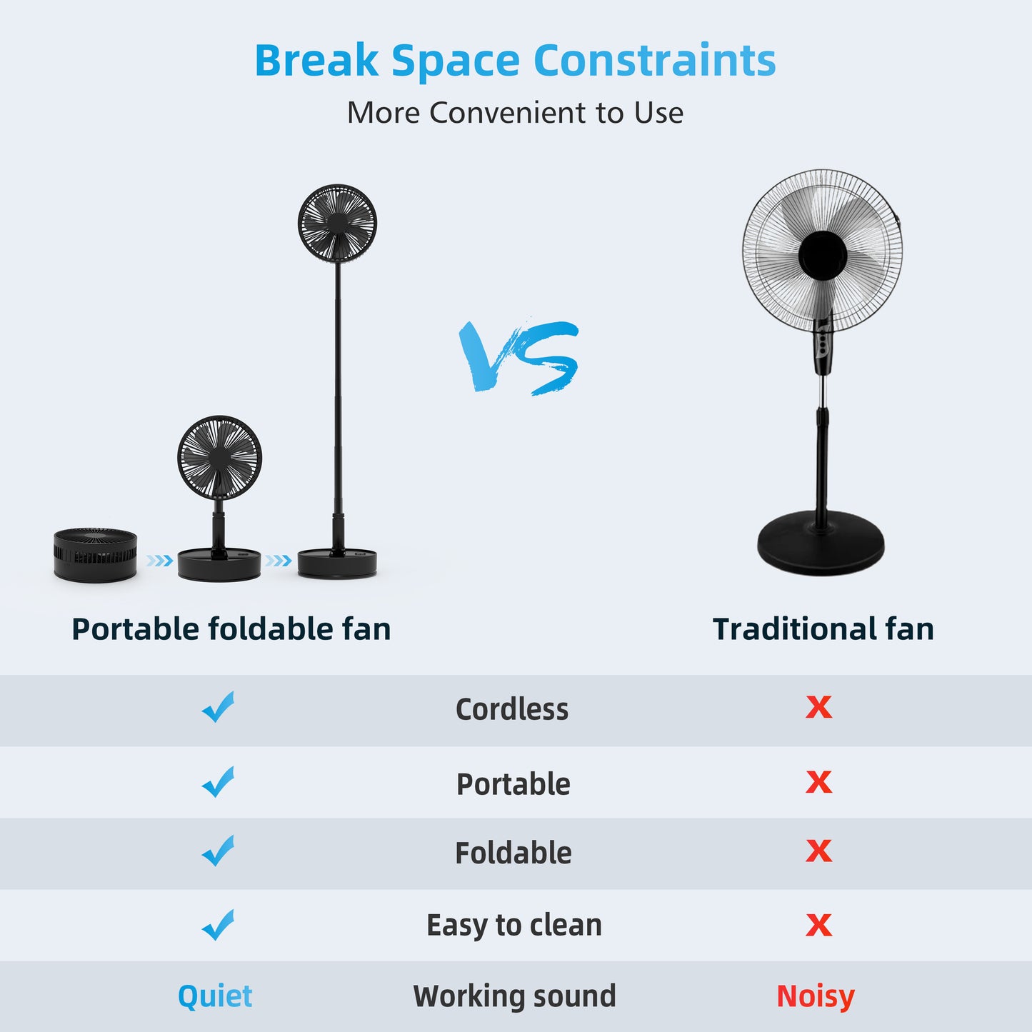 CooCoCo Cordless Foldable Portable Fan - CO-P11B