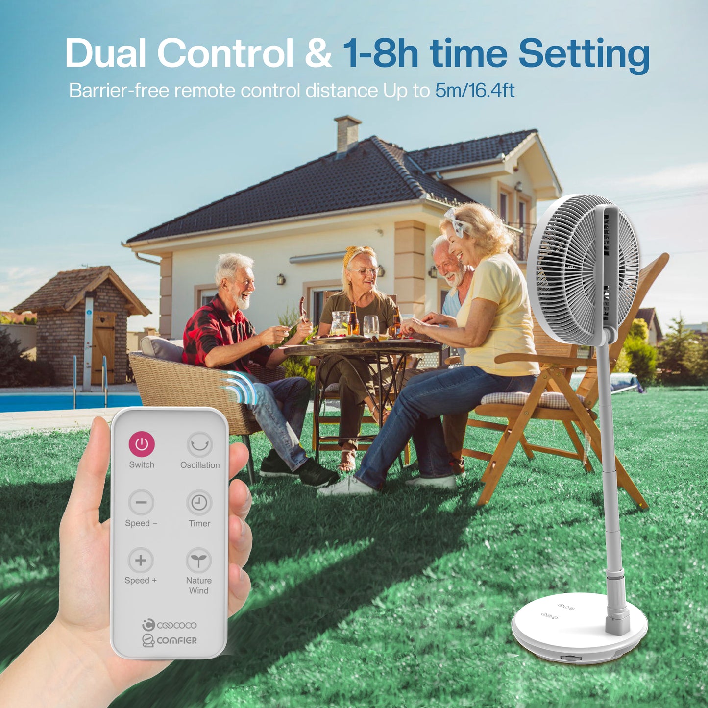 CooCoCo Portable Foldaway Fan with Remote Control --CO-202