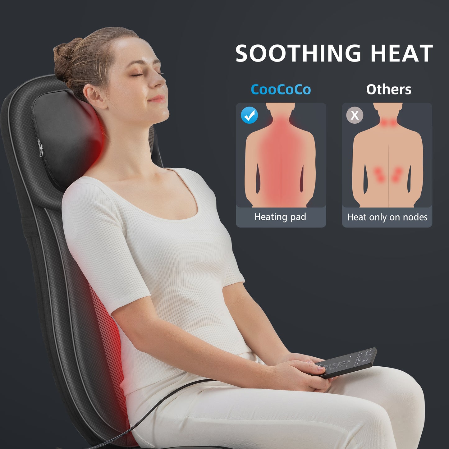 CooCoCo Shiatsu Neck Back Massager with Heat - CO-2303B