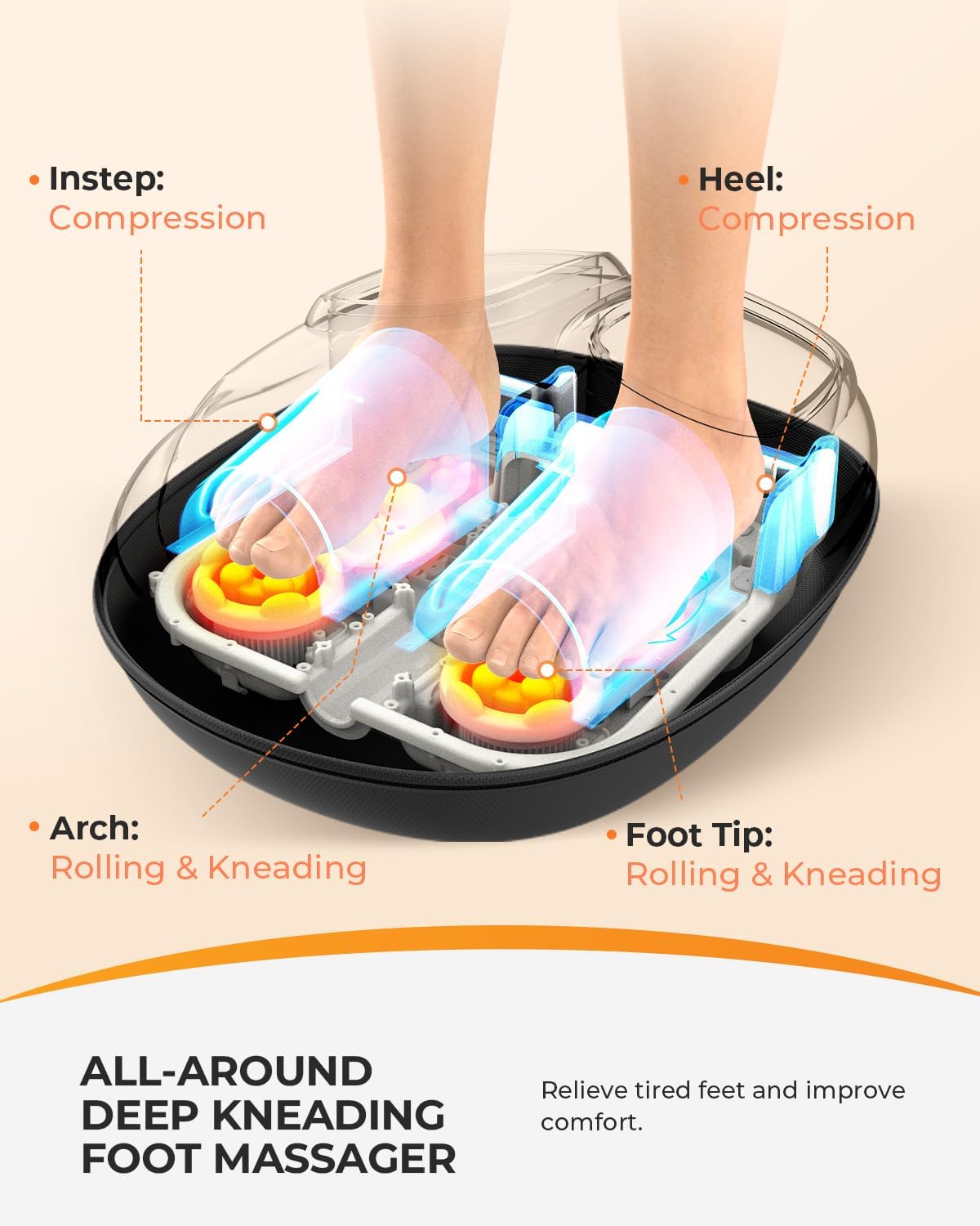 CO-5503-WM CooCoCo Shiatsu Foot Massager with Heat, Feet Massage Machine with Kneading, Compression for Plantar Fasciitis, Neuropathy Tired Foot Blood Circulation, Gifts for Women Men Mom Dad, Size 14''