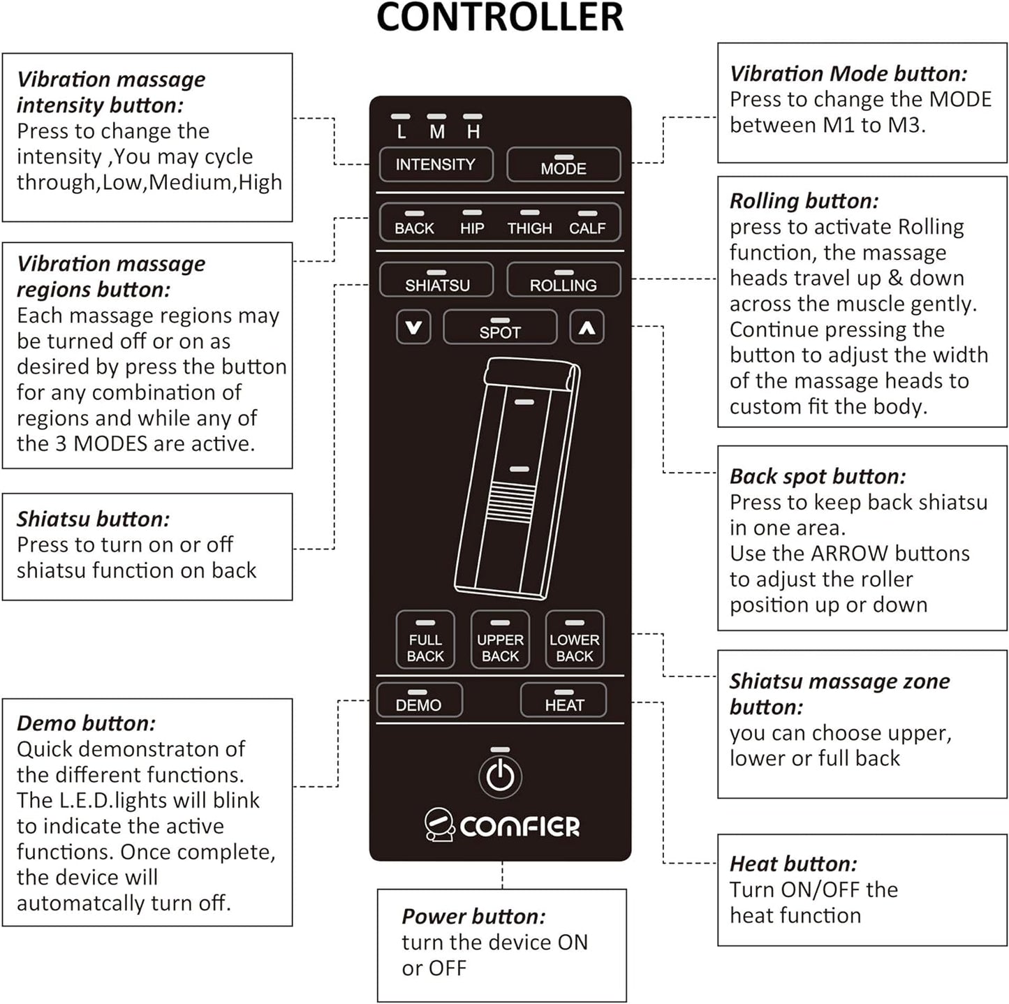 CooCoCo Full Body Massage Mat - CF-3001-V