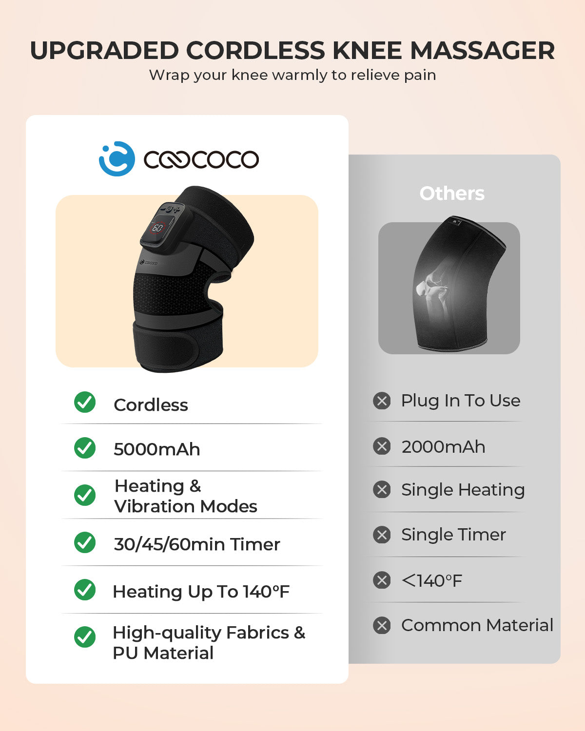 Cordless Knee Massager for Pain Relief – Wireless Heated Knee Wrap with Vibration