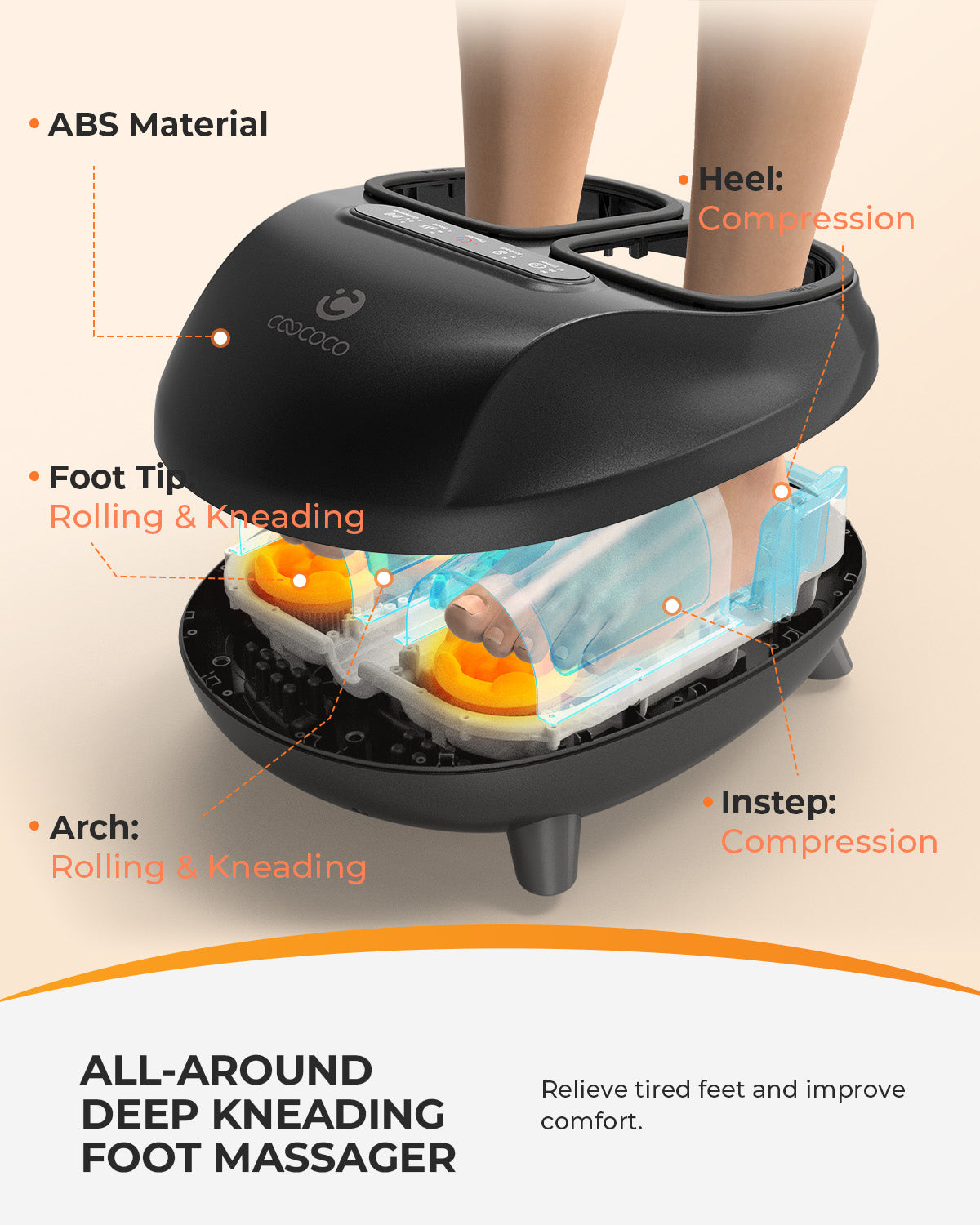 CooCoCo Foot Massager with Heat, Remote Control, Deep Kneading & Compression, Foot Massager for Neuropathy & Plantar Fasciitis, 3 Heat Levels, Washable Liners, Fits Up to Men’s 14
