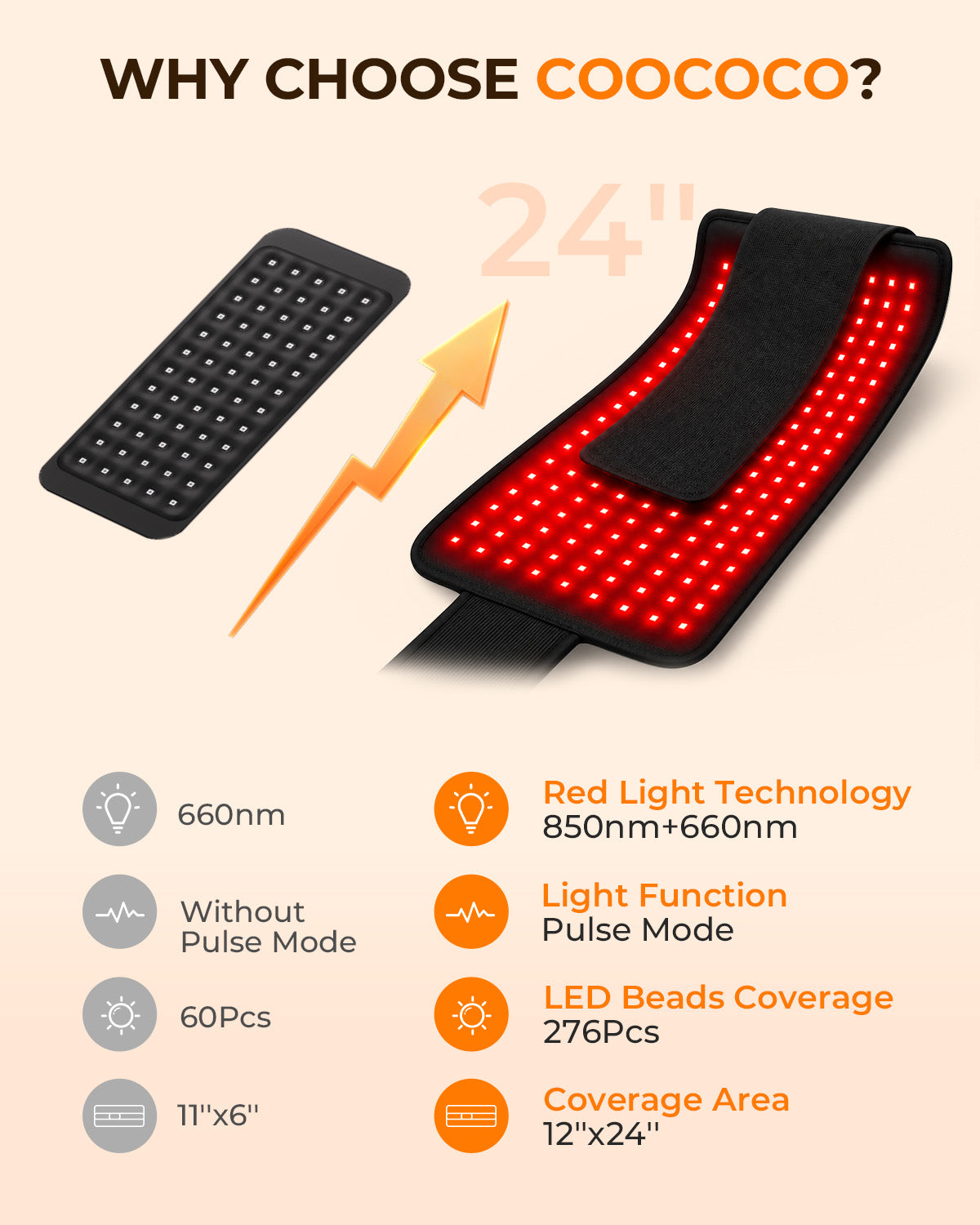 CooCoCo Large Red Light Therapy Mat for Body Relief – 12"x24" Infrared Heating Pad with 660nm & 850nm LEDs (276 Light Chips) - CO-6515-BLK