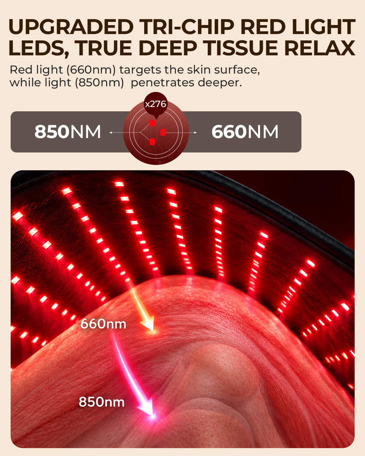 CooCoCo Large Red Light Therapy Mat for Body Relief – 12"x24" Infrared Heating Pad with 660nm & 850nm LEDs (276 Light Chips) - CO-6515-BLK