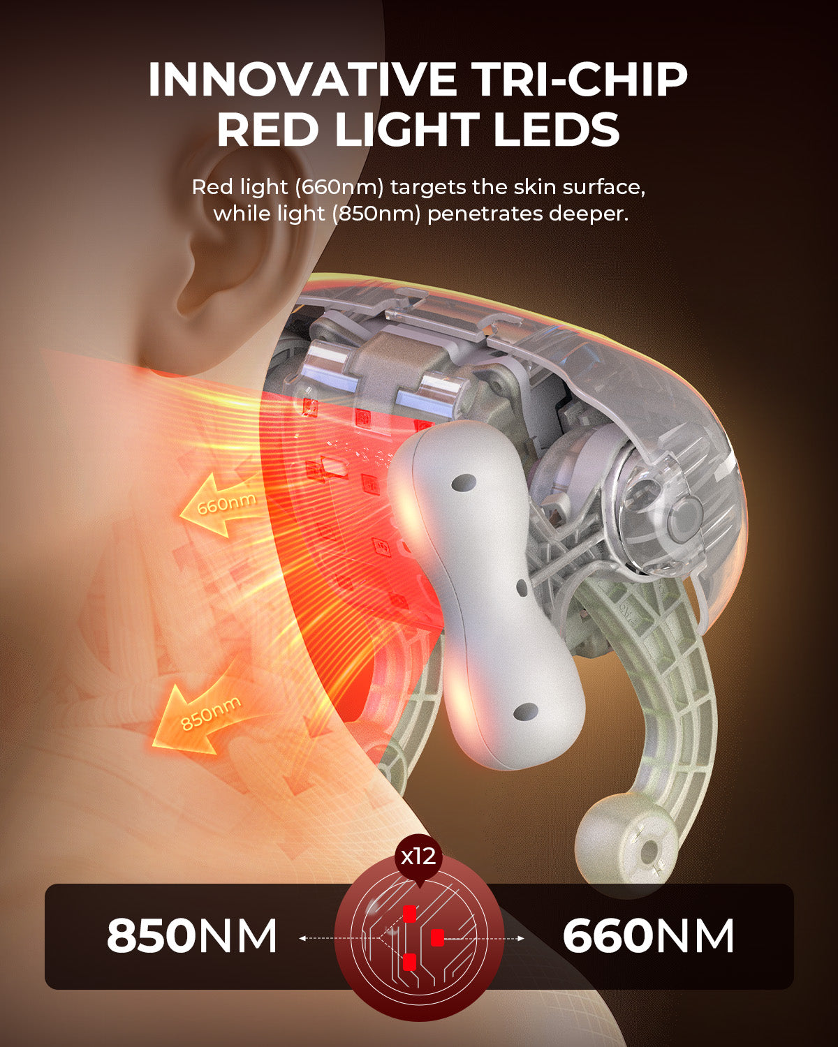 660nm & 850nm Red Light Therapy Neck and Shoulder Massager with Heat - Cordless 6D Kneading - CO-6812L-GRY