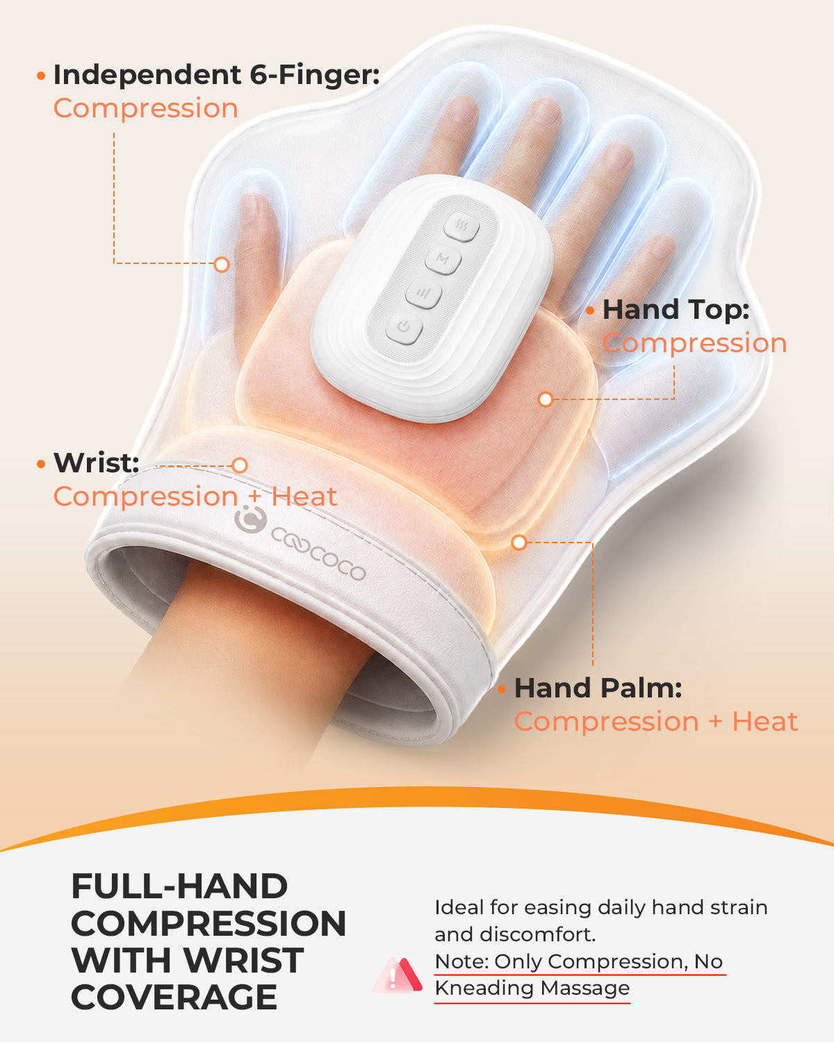 WM-CO-4610 CooCoCo Hand Massager with Heat, Cordless Hand Massage Machine with 5 Pressure Levels, 3 Massage Modes, 3 Heat Settings