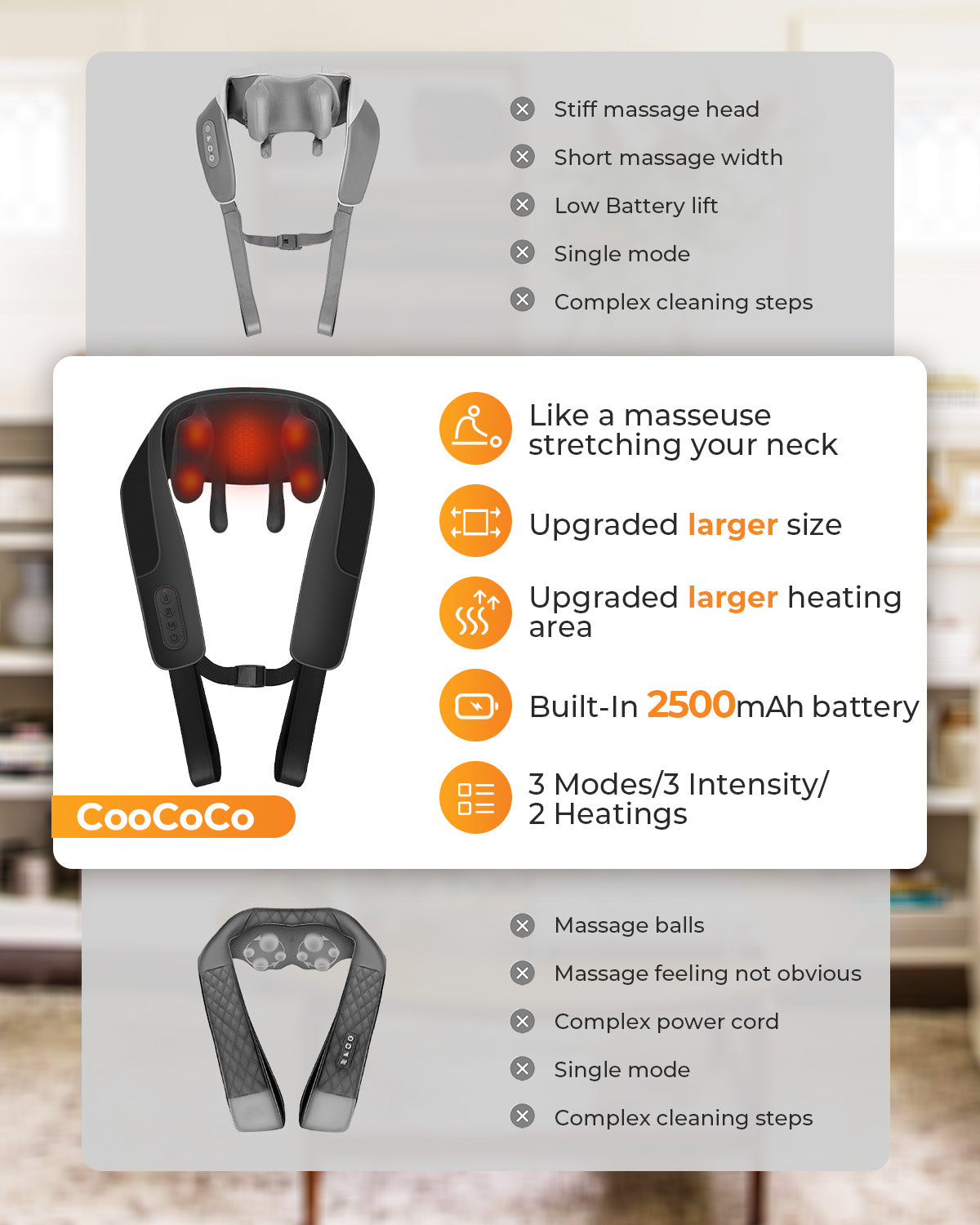 WM-6812 CooCoCo Cordless Neck Massager with Heat, Hands-Free Shiatsu Neck and Shoulder Massager for Pain Relief Deep Tissue, Wearable Neck Massager for Office, Home Relaxation